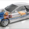 The Future of Electric Vehicles (EVs) – A Revolution in Automotive Vehicle Engineering